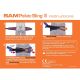 Ceinture pelvienne SAM Sling II, Standard
