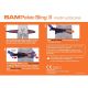 Ceinture pelvienne SAM Sling II, small